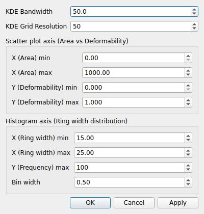 Monitoring Settings dialog