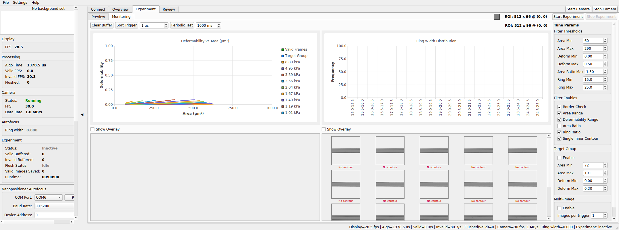 Experiment Monitoring page with realtime metric charts